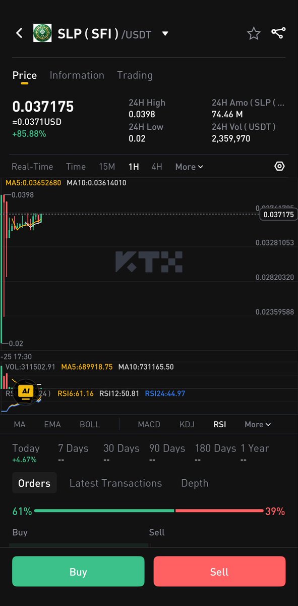 _ABhoomi's tweet photo. Congratulations to the #KTX fam! 🎉 $SLP is finally live on KTX and has surged 90%! 🚀💰 

Join KTX and fee rebates upto 50% 
https://t.co/wfcQOp8yNa https://t.co/JQn5p52XOT