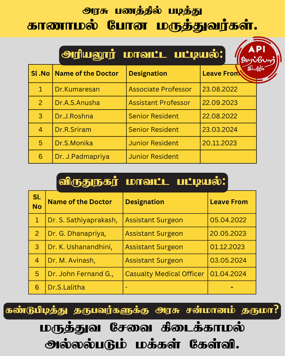 Arappor Iyakkam tweet media
