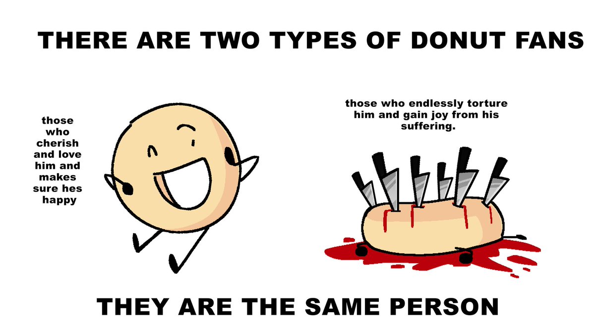 woffiecocoa's tweet photo. donut fans #bfdi https://t.co/RIV1f0dIQo
