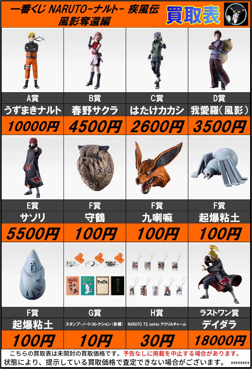 🍜🍥【新作一番くじ 買取表】🍥🍜 『一番くじ NARUTO-ナルト- 疾風伝