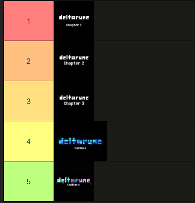 Vedenlol's tweet photo. objectively correct deltarune chapter tier list https://t.co/NC4nb8T3dO