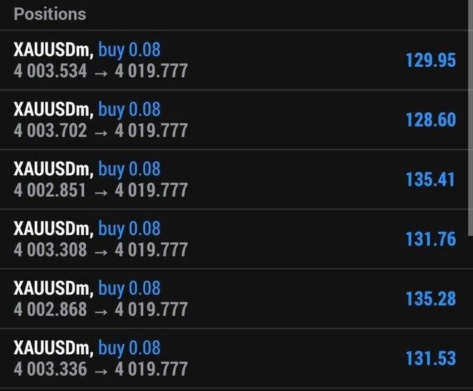 damonziter's tweet photo. #XAUUSD

✅ BUY ALL TPS HIT SUCCESSFULLY DONE 💯

  ✔️  TP¹   ✔️   TP²   ✔️   TP³ ✔️ 

RUNNING 160+ PIPS PROFITS DONE  

ENJOY YOUR BIG FREE PROFIT   👍

Click on the link below to join our profitable trading group for a perfect trading signals.⬇️⬇️
https://t.co/Cs02Lo0nN0 https://t.co/lr2EcrmHMt