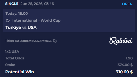auckyyy's tweet photo. Put everything on USA dominating and things didn't go as planned... 😭 https://t.co/UUjSKiyNod