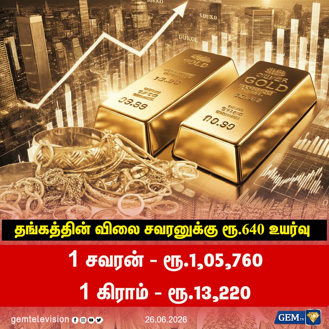 GemTv7's tweet photo. சென்னையில் ஆபரணத் தங்கத்தின் விலை சவரனுக்கு ரூ.640 உயர்வு!
#GoldRate #GoldPriceHike #ChennaiGoldRate #GoldRateToday #Savings #BreakingNews #PriceRise #MarketUpdate #FinanceNews #TamilNews #Jewellery #Investment #Budget2026 #GoldAlert #ShockingPrice #ChennaiCity #GoldAlert #ShockingPrice #ChennaiCity #gemtv