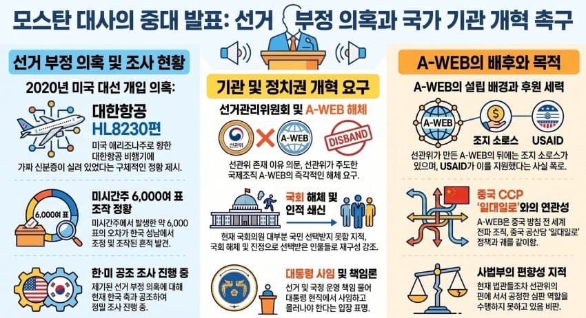 norajong098001's tweet photo. 참고 하시면 좋아요😁

#AWEB
#USAID
#HL8230 https://t.co/aJS5ouv8uu
