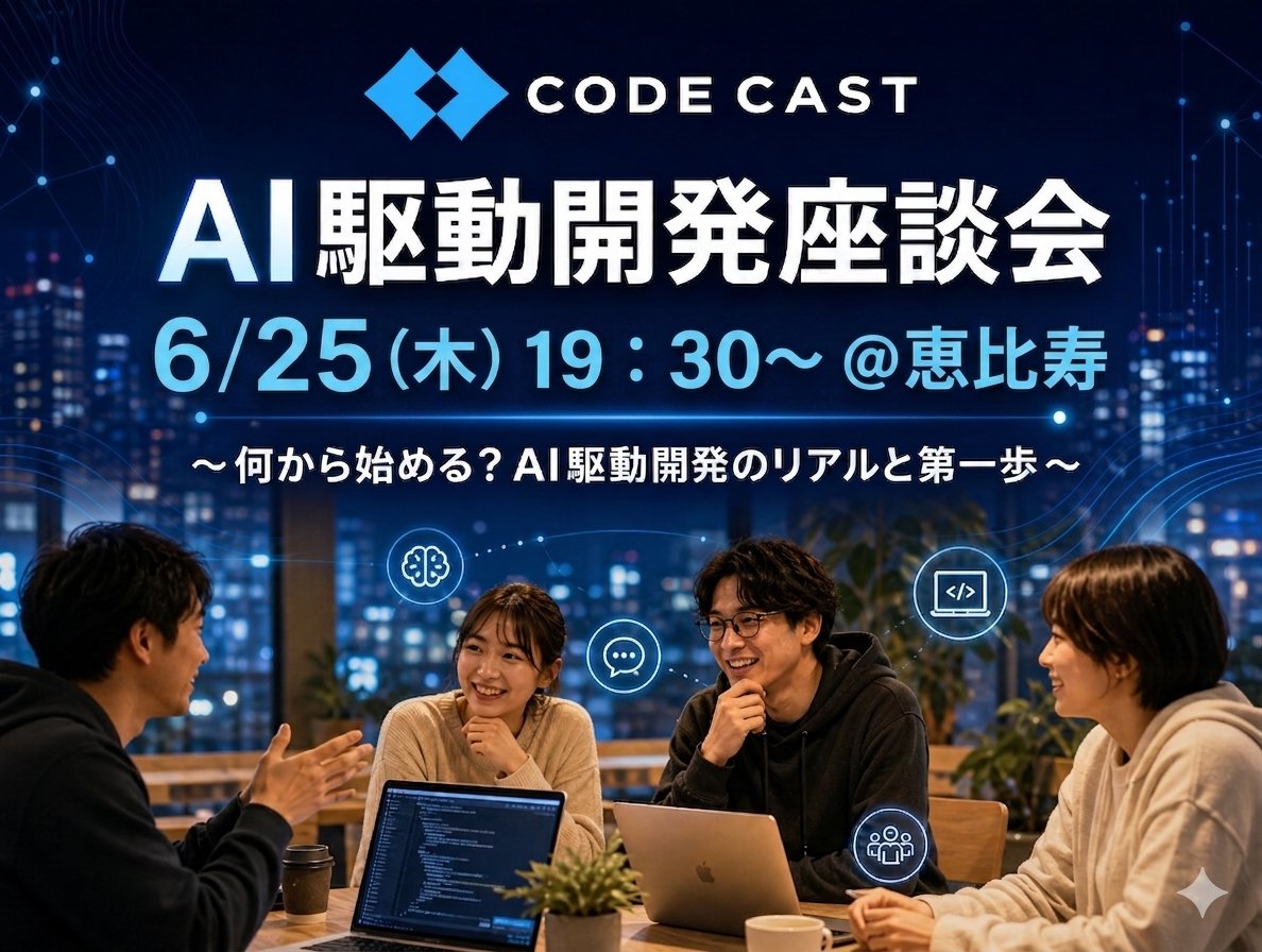 CodeCastInc tweet picture