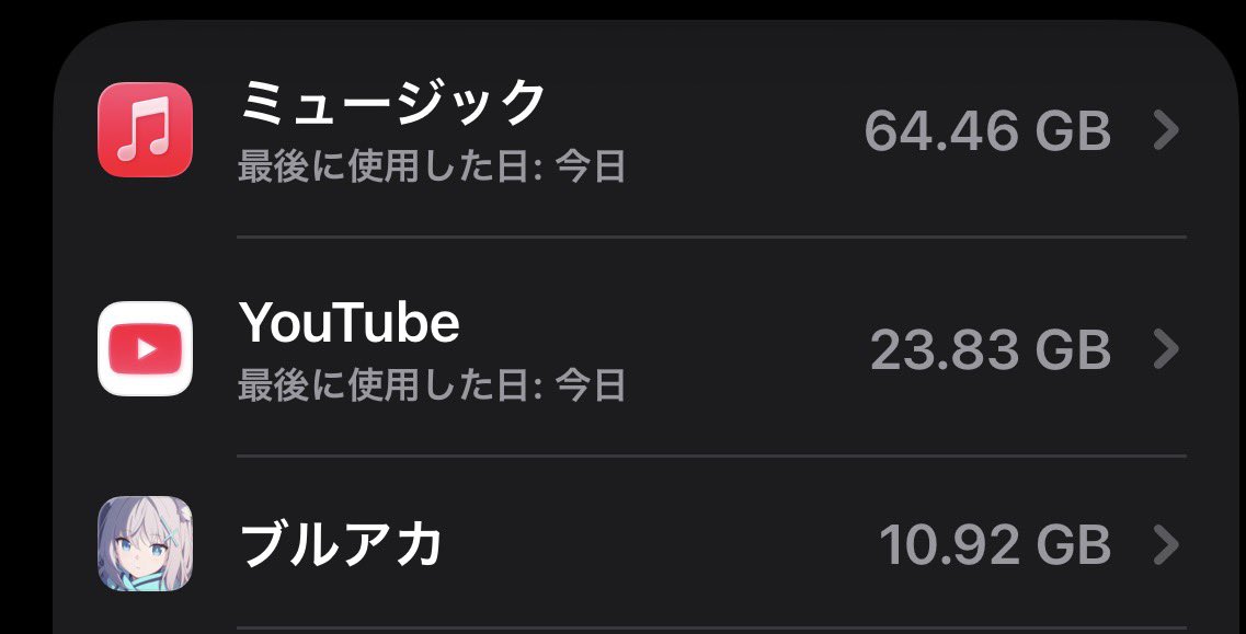 Super__Gamer__H's tweet photo. ちょっと〜、音楽好きすぎじゃない〜？ https://t.co/4hrVABcSjW