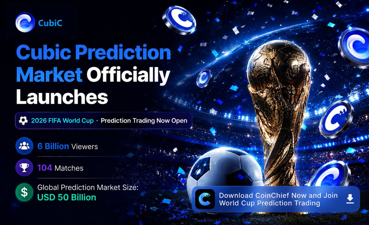 Cubic_Market's tweet photo. ⚽ #Cubic #Prediction Market is officially LIVE!

🌍 6B viewers
🏆 104 matches
📈 $50B global prediction market
The 2026 FIFA World Cup is more than football, it's your chance to predict, trade, and earn.

🚀 Download #CoinChief now and join the World Cup Prediction Market. https://t.co/QRWjxnfF2S