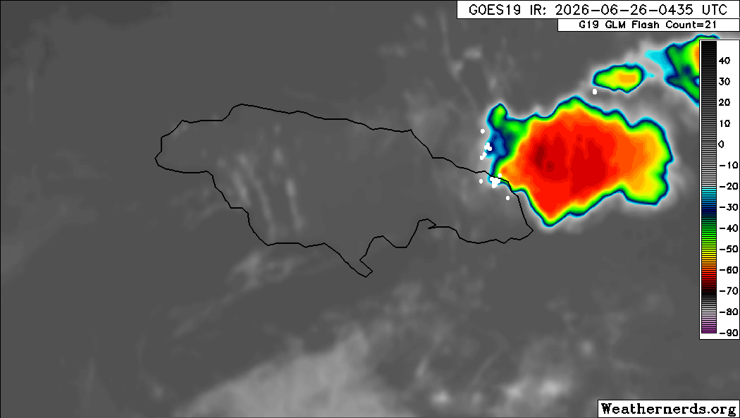 Weather Jamaica tweet media