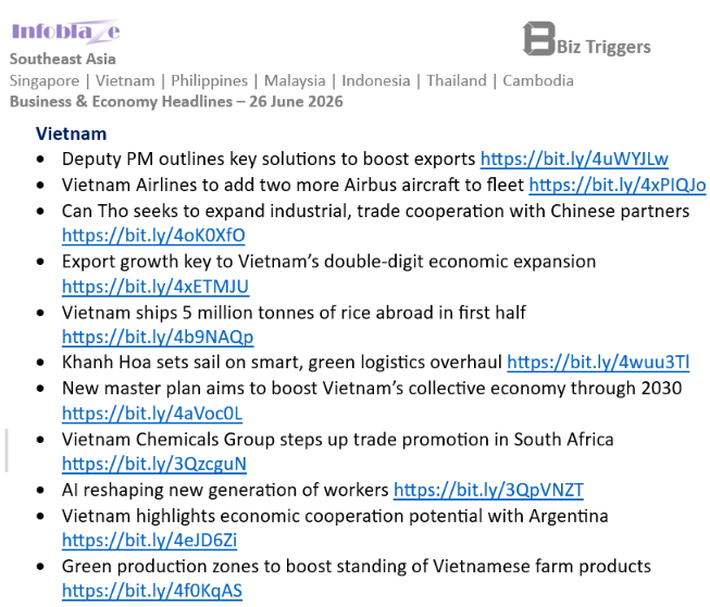 InfoblazeViet's tweet photo. #Vietnam Business &amp; Economy Headlines
26 June 2026

#SoutheastAsiaFull report: https://t.co/GAvZpxW8jY https://t.co/NQON3LkpOJ