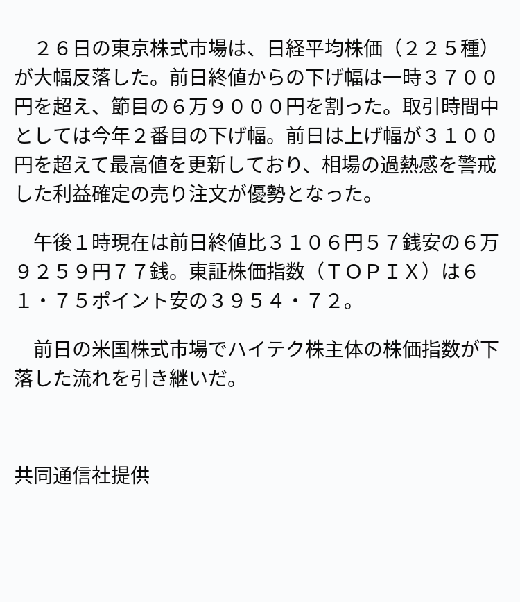 速報】東証、一時6万9千円割れ ※記事は投稿時点の内容です。 #OANDA