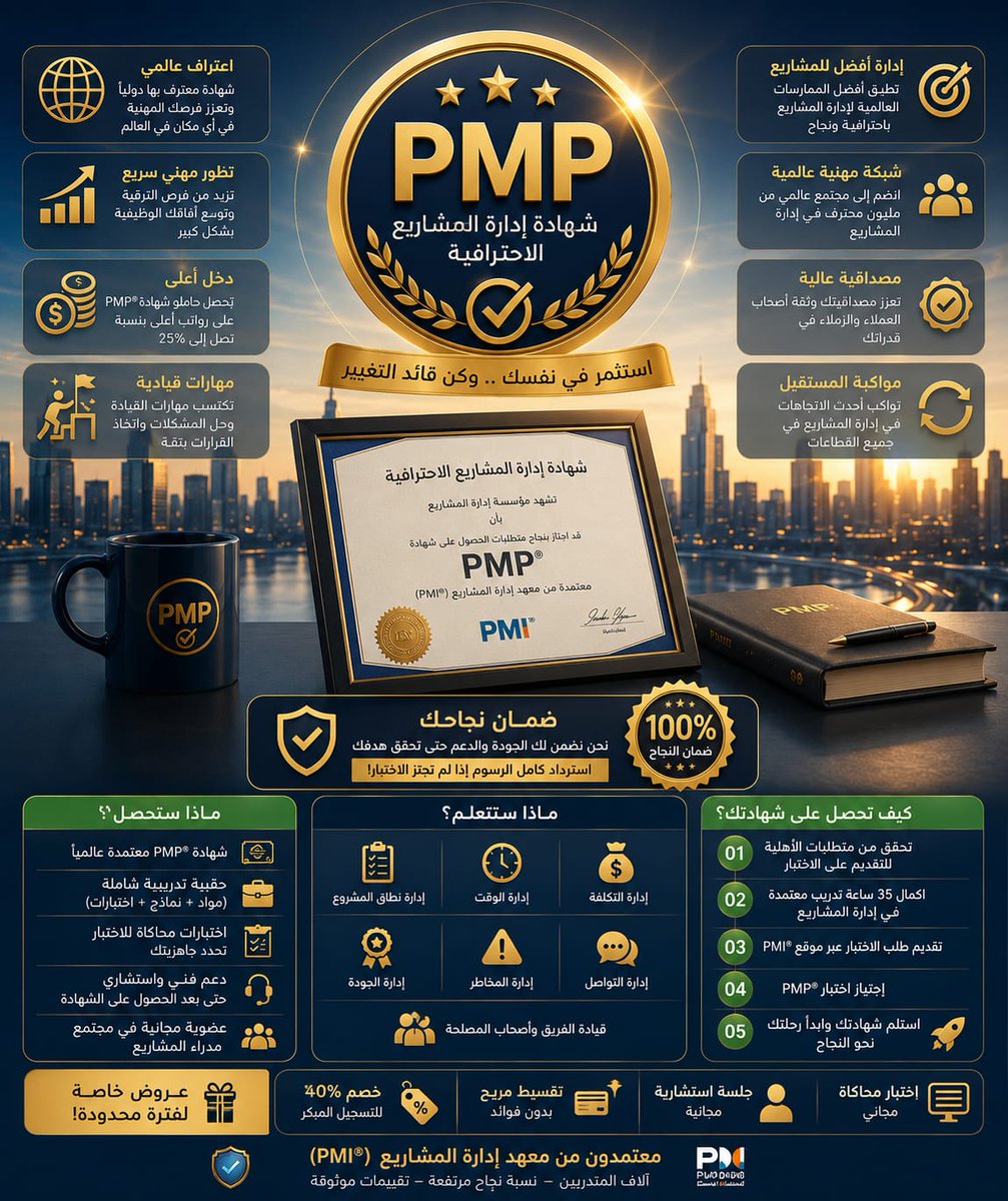 freepmprmp's tweet photo. قدم الآن علي شهادة إدارة المشاريع (PMP) 
وبنقدر نجتاز الإختبار بي above target
النتيجة مضمون باذن الله بموقع ..(PMI)
#الوظائف_التعليمية 
#pmp 
#هيئة_المهندسين https://t.co/kcXRCSvAgH