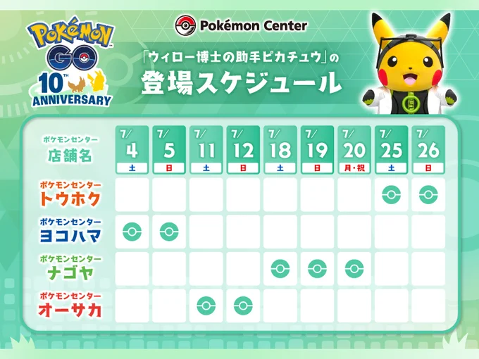ポケモンGO 10周年、7月ピカチュウ満載イベント発表 / X
