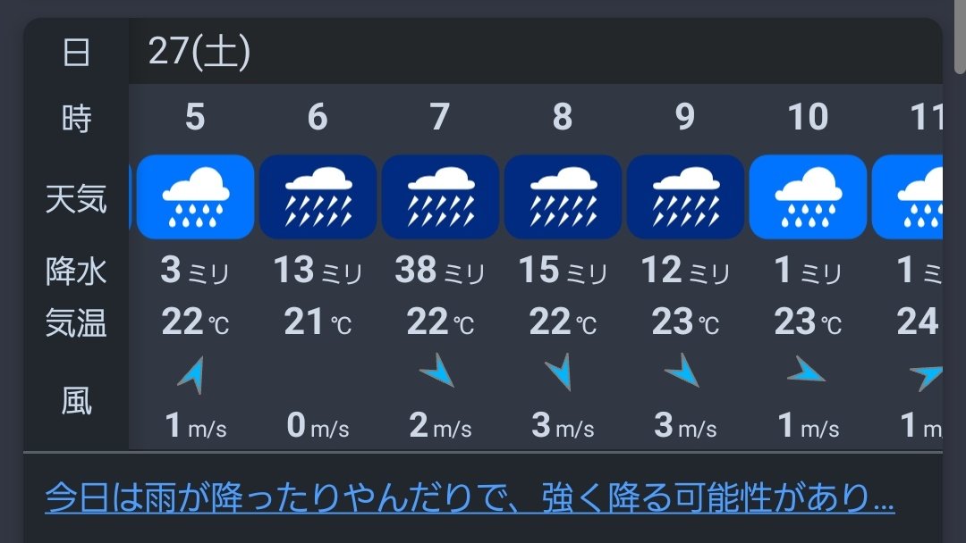 明日なんとかなりそうね
