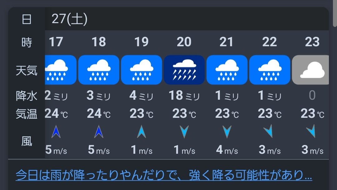 明日なんとかなりそうね