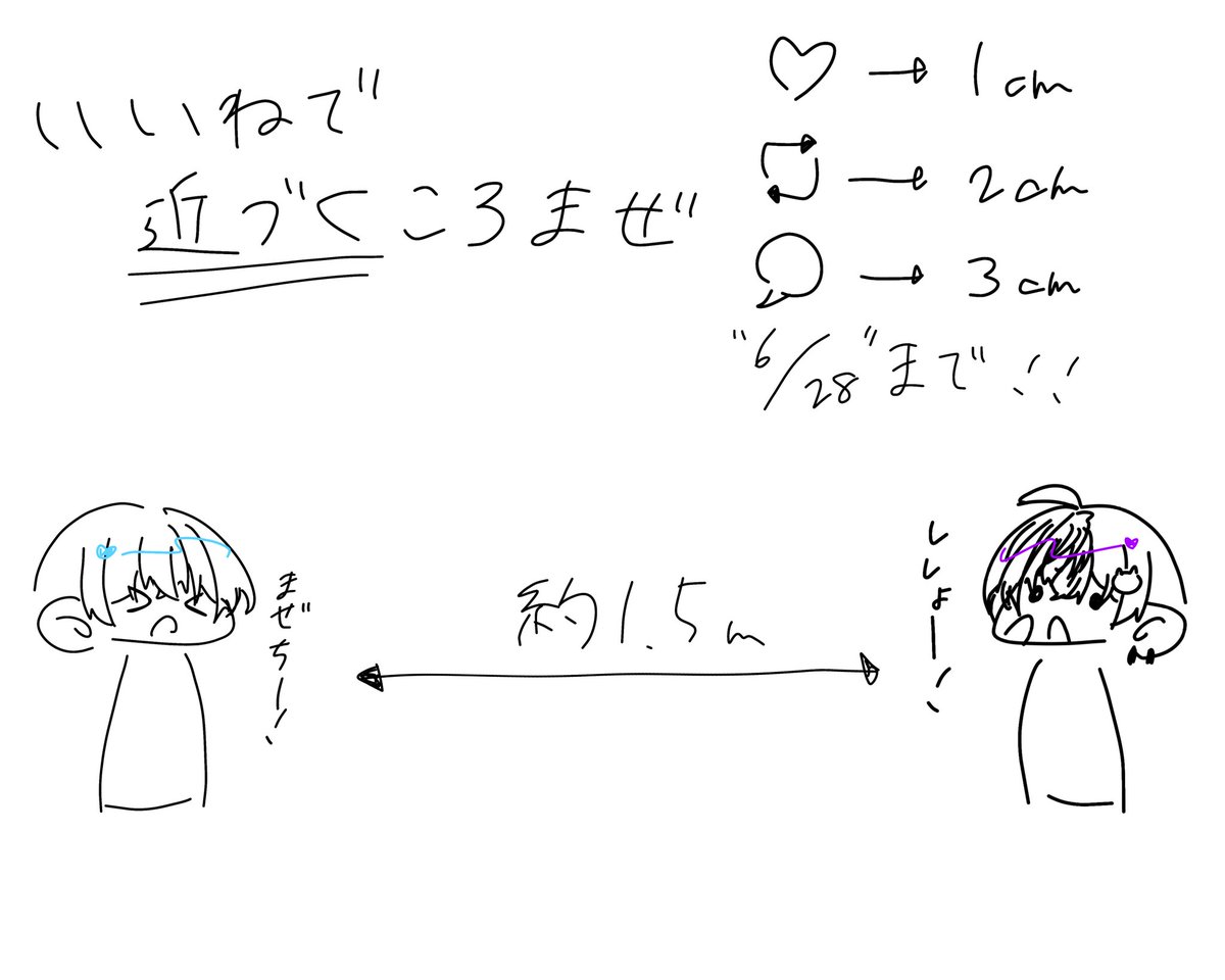 moyutan_clmz's tweet photo. 頼んだ適当です
結果イラストはちゃんと描きます🥺 https://t.co/3UMQZhecqZ