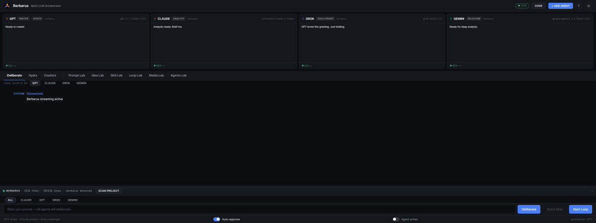 Berbarus_ai's tweet photo. BERBARUS SAAS PRO JUST DROPPED!
New premium look officially live 👀
Check out this clean pro dashboard:
• GPT Writer • Claude Analyst • Grok Challenger • Gemini Wildcard
Dark mode on point + Deliberate, Hydra, Prompt Lab, Agents Lab… everything feels smoother and more powerful ⚡
Berbarus streaming active 💼
The ultimate Multi-LLM Orchestrator just went full SaaS Pro mode.
What do you think of the glow-up? 🔥 Tag a builder who needs this!
#Berbarus #SaaSPro #MultiLLM #AI #Grok #Claude #Gemini #Codex