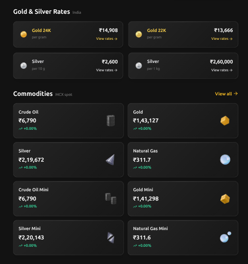 SammedChougule's tweet photo. ✨ New on Stocker!

🟡 Live Gold &amp; Silver Rates : City-wise Gold Prices across India, price calculator.
📊 MCX Commodity Prices (Gold, Silver, Crude &amp; Gas)
Everything you need, now in one dashboard.

👉Explore: https://t.co/a9qZDn5GbR

#Gold #Silver #MCX #Commodity  #Stocker https://t.co/dw2kgOTl0H