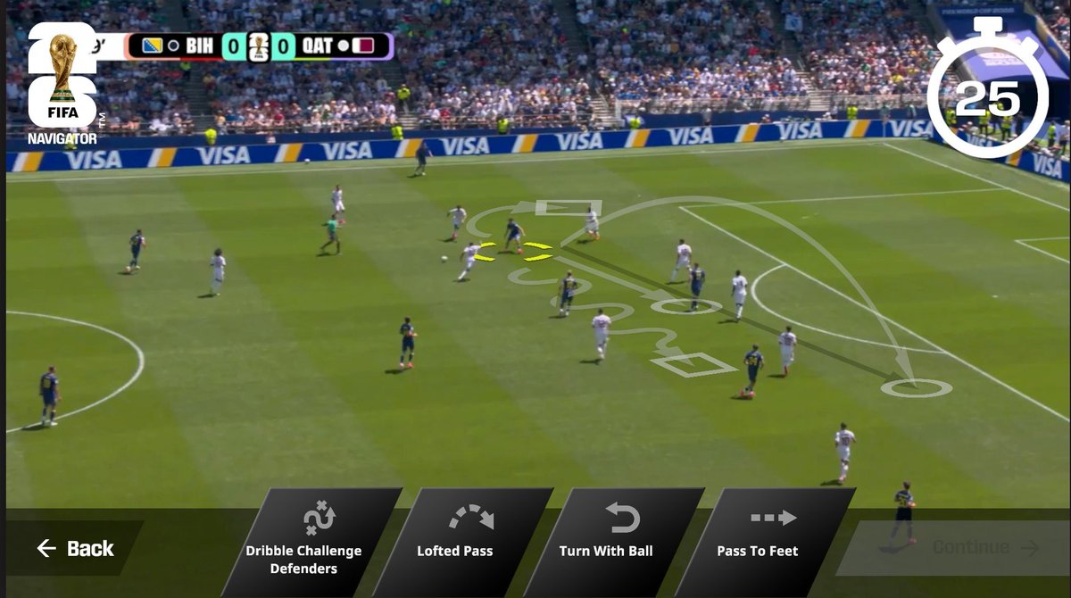 AnishViews's tweet photo. This FIFA Navigator is too cool https://t.co/FVLJv46QFQ