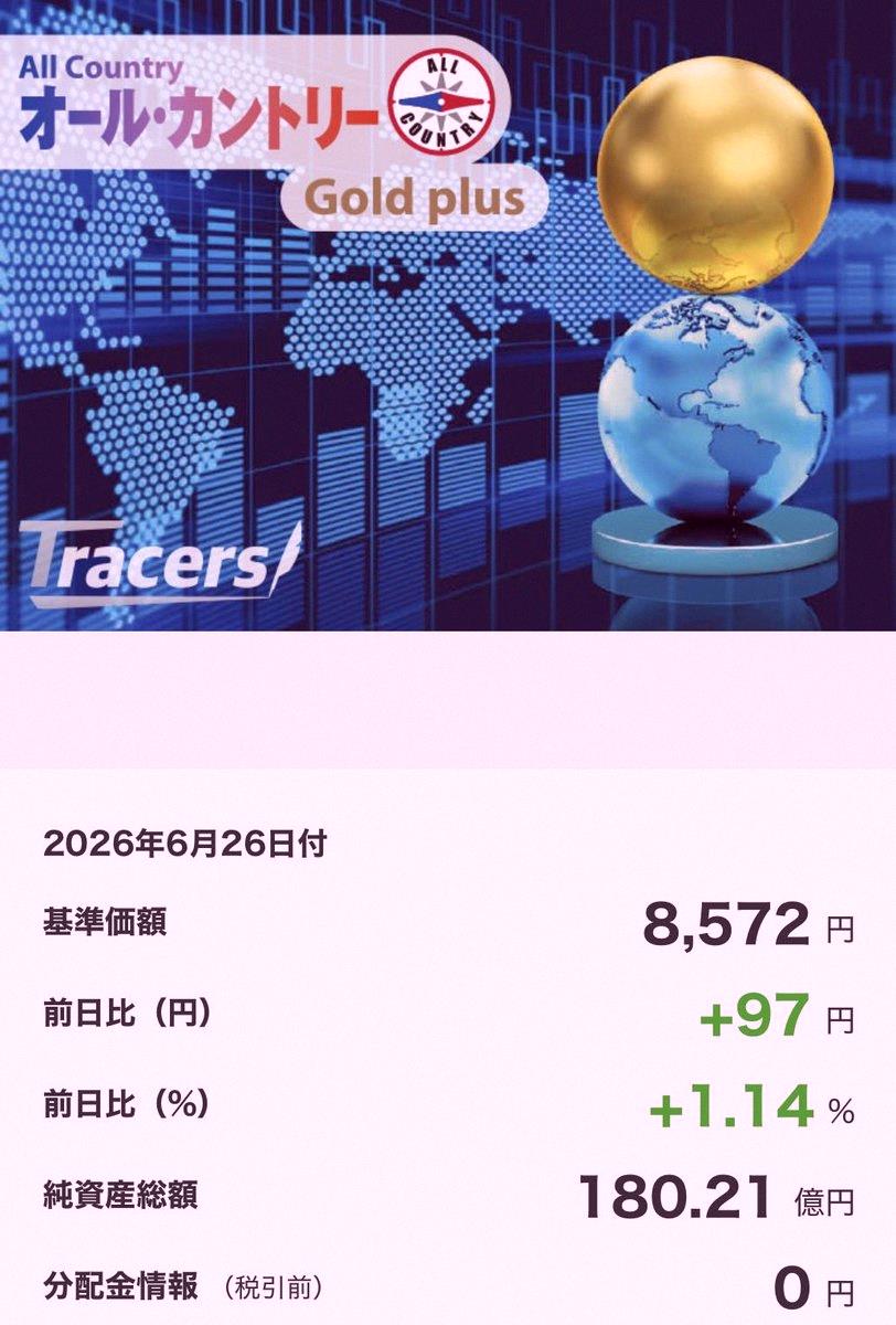 VicMissing's tweet photo. 速報📣💰🌏 戈爾坎 +1.14%🚀
今晚也來期待一下吧❤️‍🔥 https://t.co/kvPYrzwKog