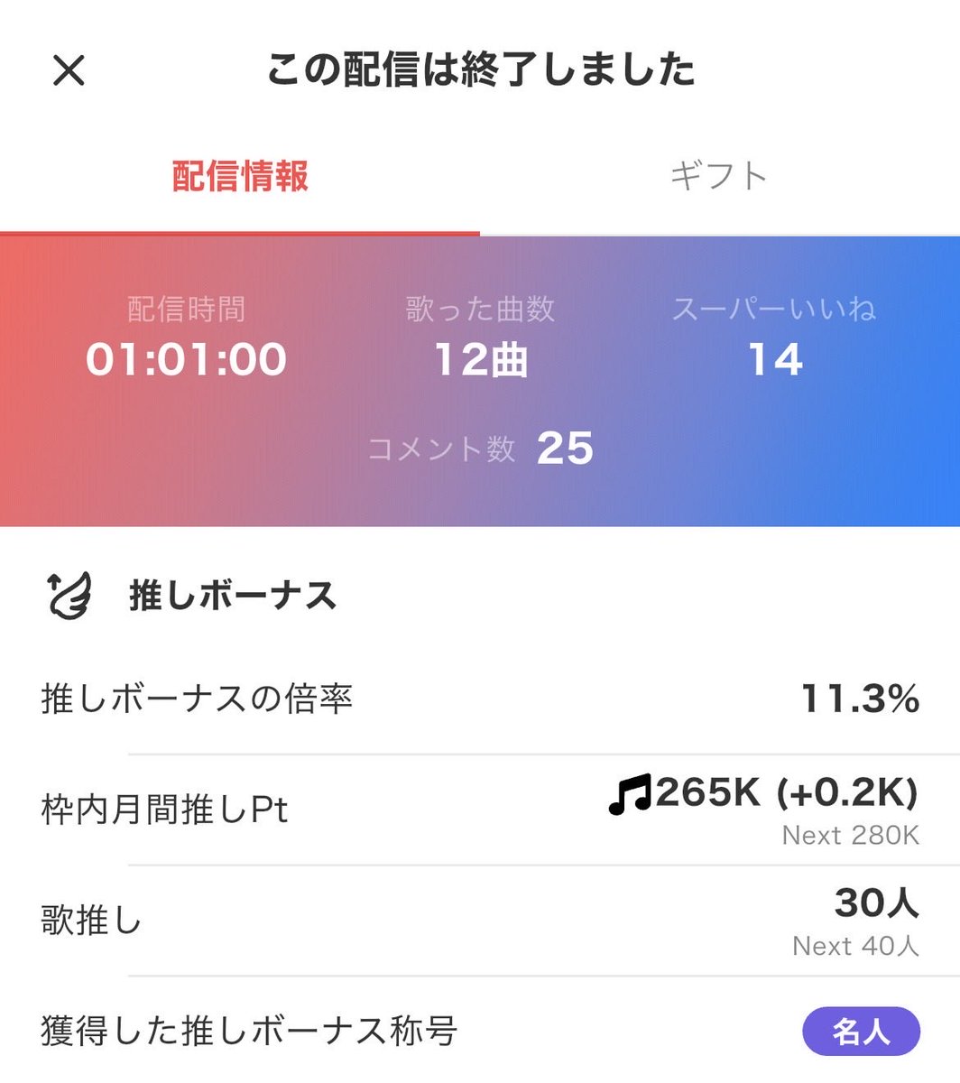 SAI63iro's tweet photo. 夜のしゅぎょう枠。
お越しいただきました皆様
ありがとうございました😊
比較的皆様昼のうちにいいね♡
取りに来てくださるので、
夜は落ち着いていました。
昼も夜も来てくれる人がいて
有難い限りです❗️
しかも時間通りにしめられました‼️ https://t.co/1HFfu3iGbV