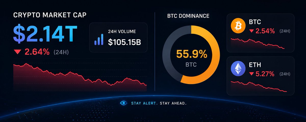FxWallet (@FxWallet) on X