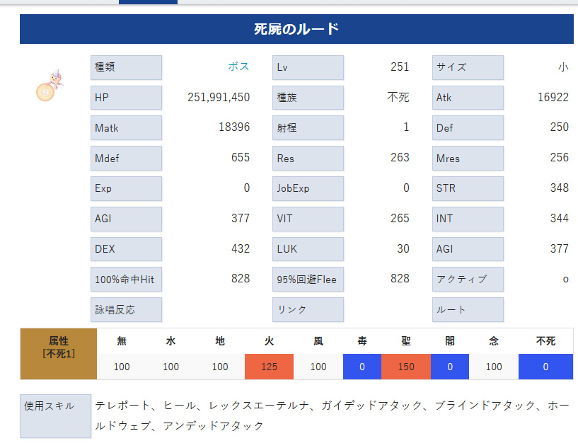 kanketusen's tweet photo. 本家にほんまバチクソ強いルードおってビックリする https://t.co/r45XJnlWHc