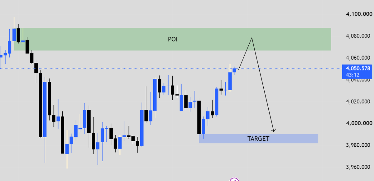 true__ict's tweet photo. 🎯 NY Session Gold Setup 
Watching #GOLD ($XAUUSD) for a short entry.
Trigger: Market Structure Break 
Level: Around $4080
Timeframe: 5-minute chart
Waiting for the break to confirm before entry. 
Manage your risk!
#GoldTrading #XAUUSD #DayTrading #Forex #TradingPlan https://t.co/rQ9NO6SgnH