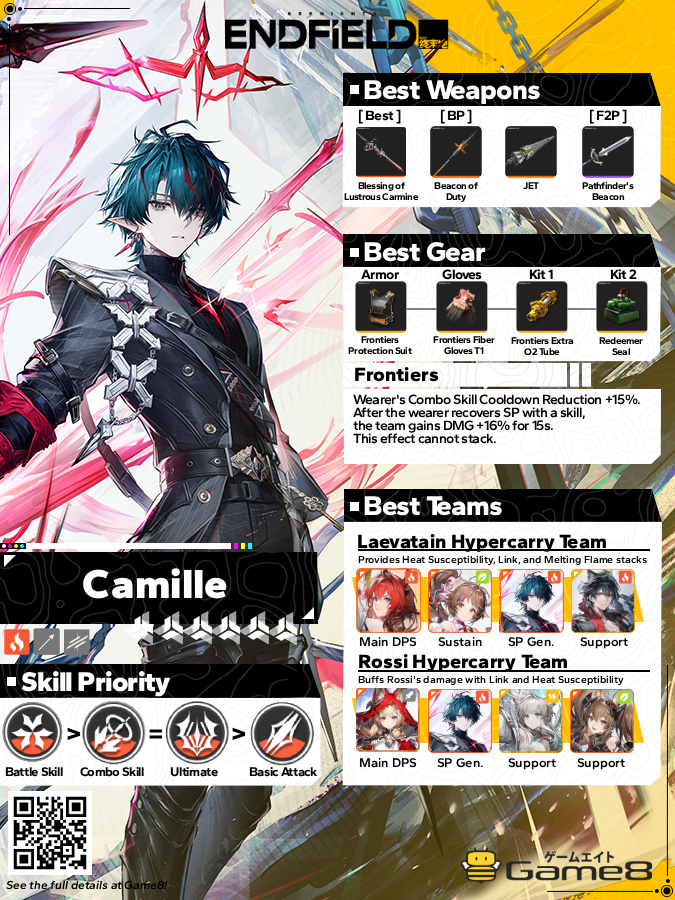 Endfield_Game8's tweet photo. Camille Endgame Build🦇

Check out our infographic for the best builds and teams for Camille, a Heat Vanguard character who can apply Heat Susceptibility to enemies and provide Heat DMG and Link buffs to the party!

#ArknightsEndfield‌ #Endfield https://t.co/n60nkyztEs