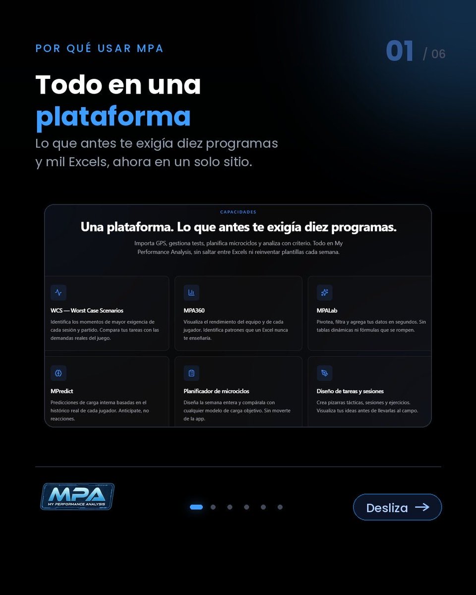 Manu_Posse's tweet photo. ⚽📊 My Performance Analysis (MPA)
Una plataforma creada por un coach, para coaches.

📥 GPS en segundos
🧪 Tests + wellness
📅 Microciclos
🔮 Predicción de carga
🧠 Todo conectado

🆓 Y lo mejor: es GRATIS

⚡ Del dato al campo
IG: @myperformanceanalysis
https://t.co/n9OAccUiYi https://t.co/esk9xnCql9