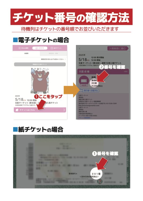 bunguma_chan's tweet photo. 【6/27 文具マ（第11回）開催情報】

「文具マーケット」にご来場予定の皆さまへ

明日6/27は雨の予報となっております。会場外は屋根がある待機スペースが少なく濡れてしまうため、無理に早くお越しにならず、開始10分前を目安にご到着いただければと思います。
入場は整理番号順となります。あらかじめご自身のチケット番号をご確認の上お越しいただくと、よりスムーズにご入場いただけますので、何卒よろしくお願いいたします。

6/27（土）
「文具マーケット（第11回・最終公演）」
大田区産業プラザPiO 大展示ホール
https://t.co/7mJQHr1ifz
#文具マーケット