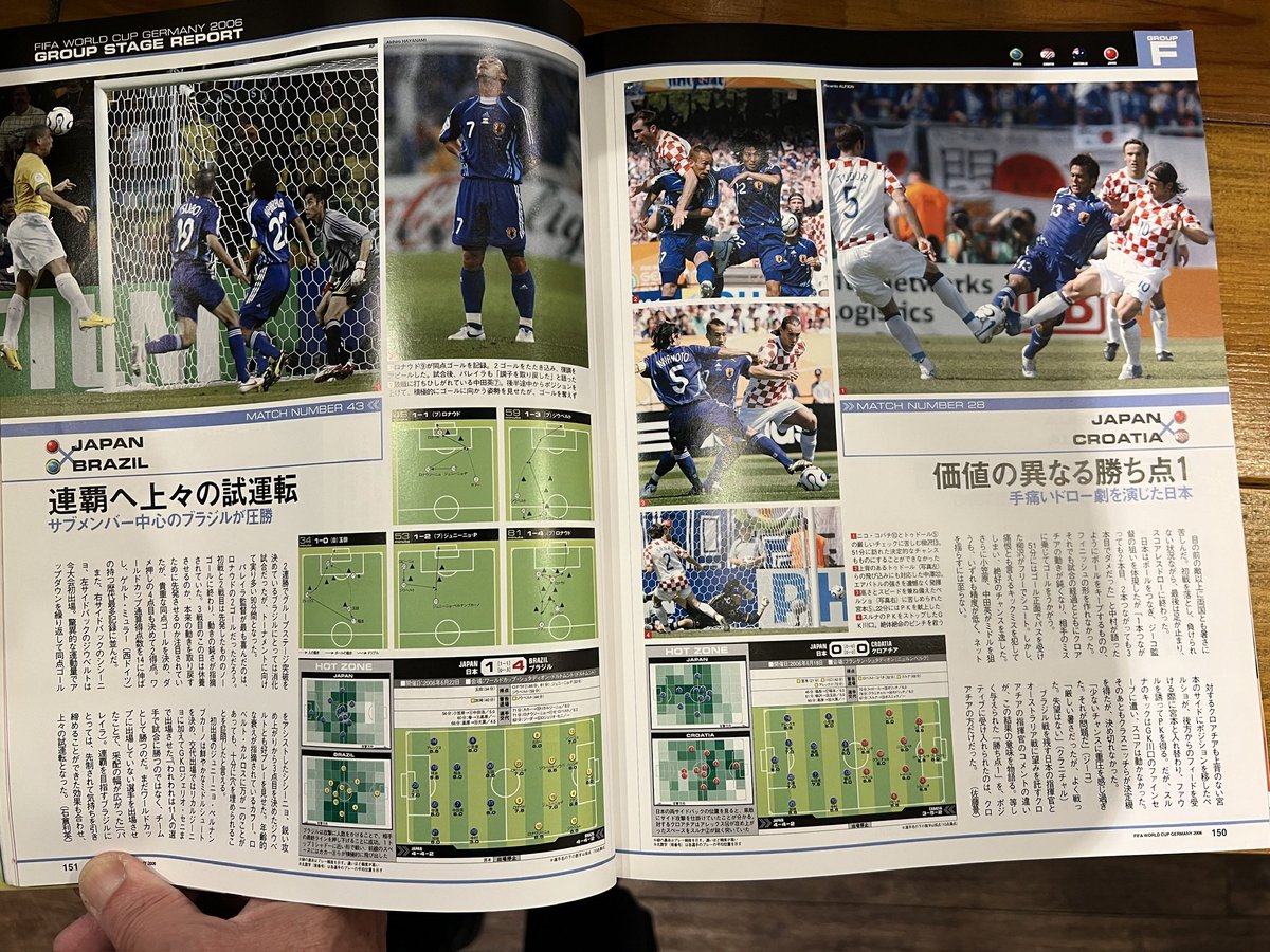 20年前のサッカーマガジン(ベースボールマガジン社)より、ドイツ