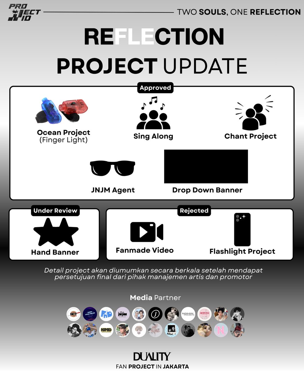 JNJM Project ID 🇮🇩 tweet media