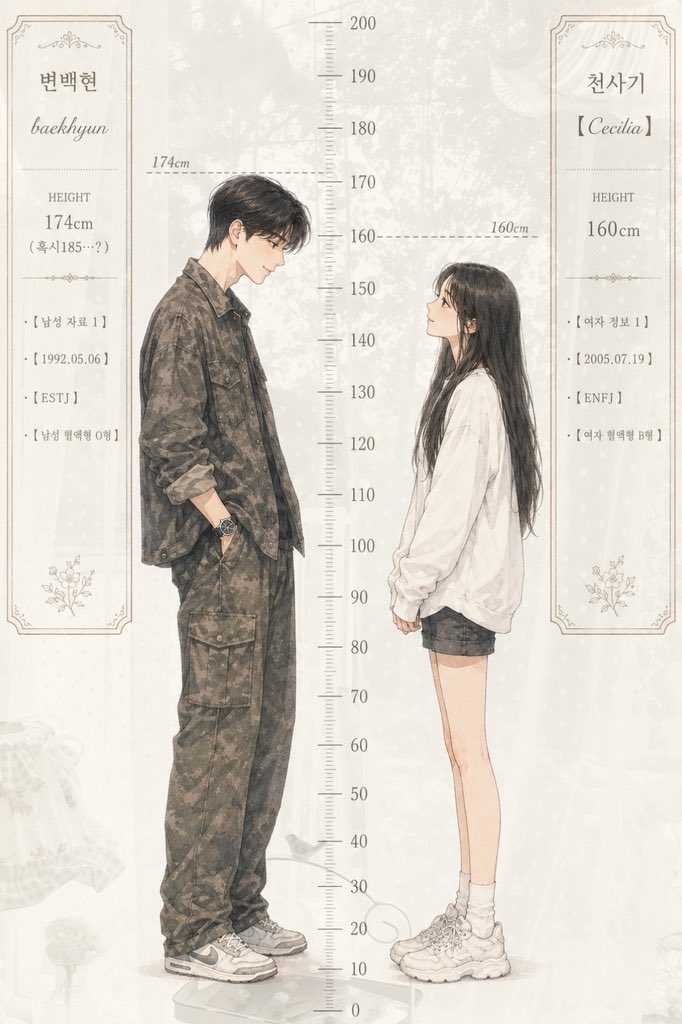 Chienc13's tweet photo. 이 키 차이… 너무 설레잖아 🥹🤍이렇게 올려다보면 ��히 심장이 빨리 뛸 것 같아…

내 키가 딱 오빠 여기까지 오는구나ㅋㅋㅋ！！🙈🙈

#백현 https://t.co/47xpjNA5Gc