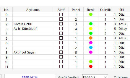 DBLX34's tweet photo. Sistem aşaması, herhangi bir çizgi, yada sistem.
Bende 49un 40.ı gibi dolu gibi.
Hepsi aynı olmak zorunda.
Kopyala yapıştır kısmına geçeceğiz.
Bir 10 tanede boş bırakmam lazım.
Bu twitter aleminde H kalıbını ve tomayı benden iyi kullanabilen 1 kişi var. https://t.co/vKbXum7AZM