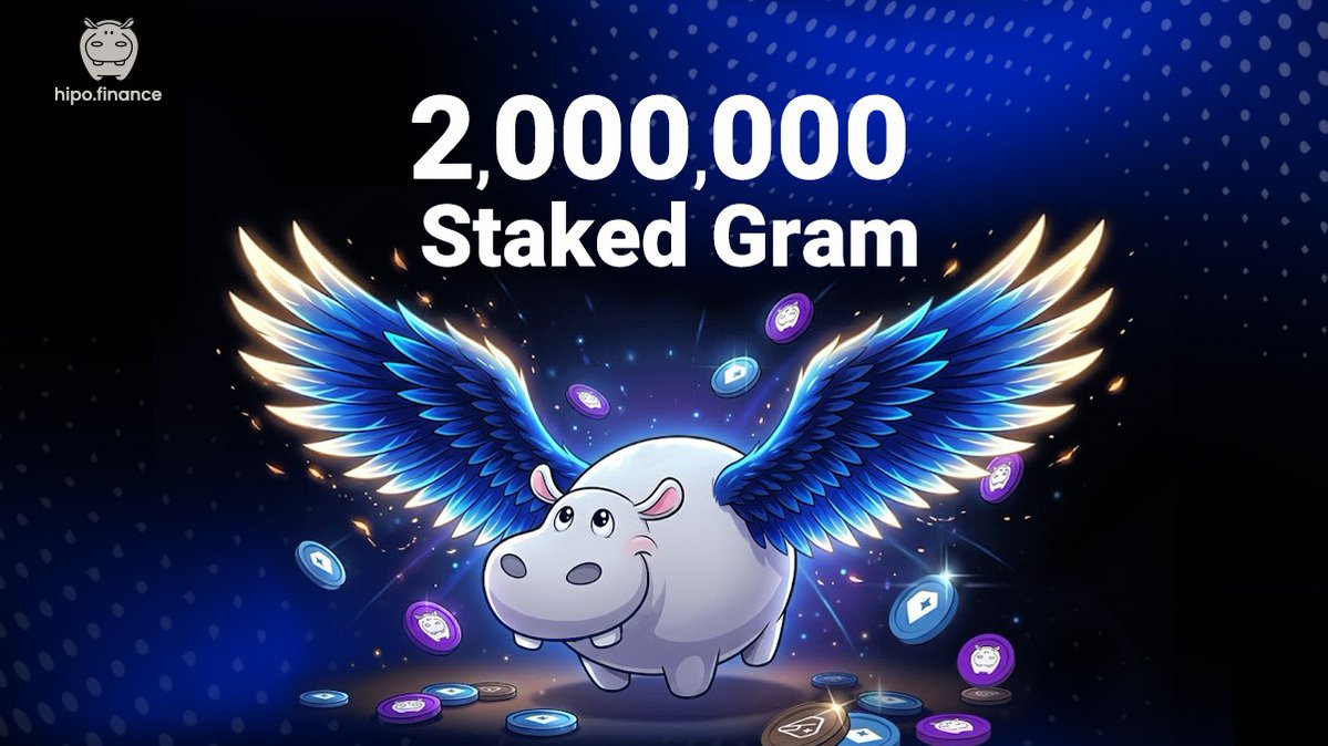 hipofinance's tweet photo. 🎉 Hipo Reaches 2 Million Staked GRAM!

Just weeks ago we were fighting to stay in validation. Today we're stronger than ever thanks to our amazing community:

🔥 2,030,672 GRAM staked in Hipo
⚡️ 100% staking rewards
⚡️ 20.22% APY

🌟 Onward to the next milestone! https://t.co/dMfSyoxPjH