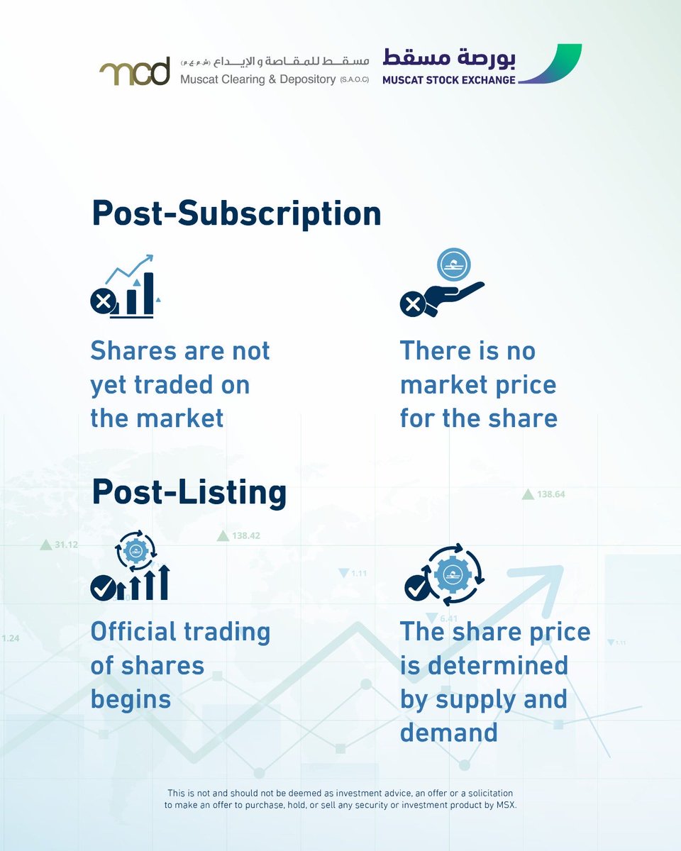 MSX_Oman's tweet photo. 📊 An Initial Public Offering (IPO) and a listing are two distinct yet interconnected stages in a share’s journey, each with its own characteristics and requirements. Understanding the difference between them helps investors better assess opportunities and make more informed investment decisions.

#InvestToThrive