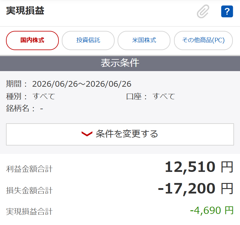 ChickenTrade125's tweet photo. デイトレ収支報告書 Day464
 -4,690円

日経爆下げ、TDK爆下げ、そしてSBG超絶爆下げ😅

デイは無印で少しだけ。
寄り後イン、下でナンピンも上がらず損切&amp;100株持ち越し。

来週は、、頼みます🙏 https://t.co/9VDWMbMxWA