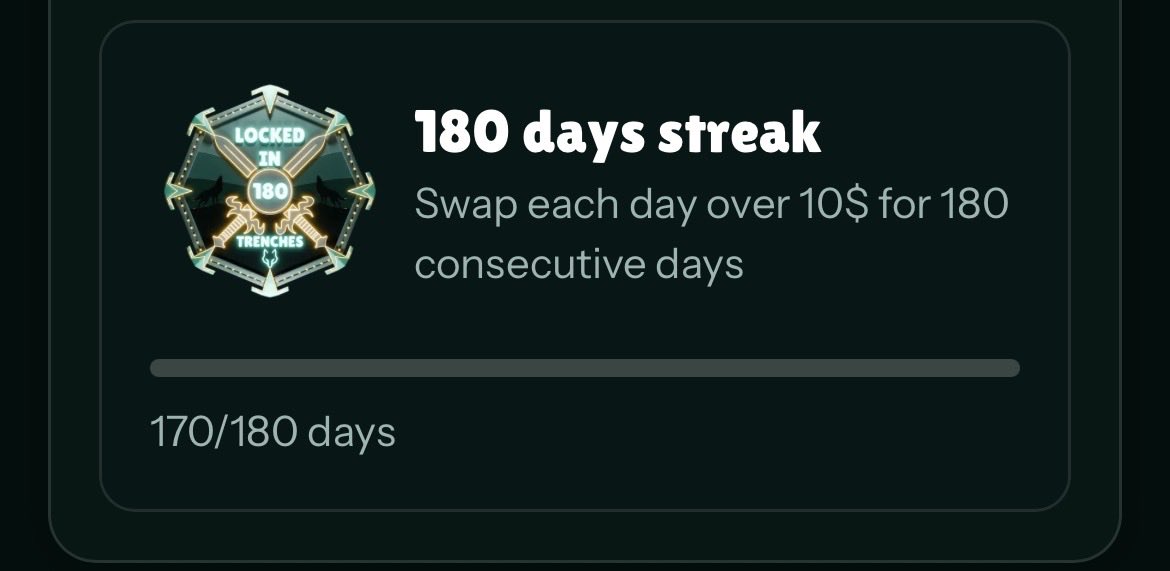 Blauweridder1's tweet photo. Just 10 executive days of trading to go and I got the 180days streak mark! 💪🏻

Bullish on $Cro , $PACK and @wolfswapdotapp 🐺

JOIN ME ON THIS JOURNEY HERE 👇🏻

https://t.co/t0IQgvNlSk

Show me your streak in comments! 

#AMPLIFY #WOLFSWAP #CROFAM https://t.co/evBu189ACo