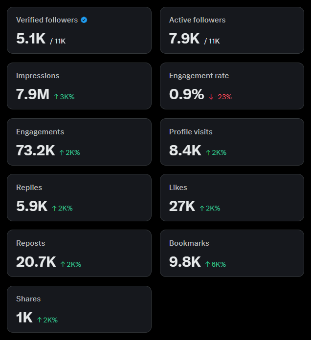 Mr Liquidity⚡️base.eth tweet media