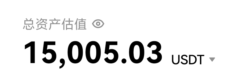 web3a77's tweet photo. 投资实盘第162天(2026.6.26)
开始时间：2026年1月16日
今日资金：15005U
比特币跌到5万8了，再次买入1成仓位的比特币和以太坊，目前已经买入了5成仓位，也就是一半了。
总资金15000U，已买入7500U，比特币买了6000U，以太坊买了1500U，80%的比特币，20%的以太坊。
15000U的投资实盘本金，剩下的3500U已于今早入金完成，15000U的本金已全部就位。