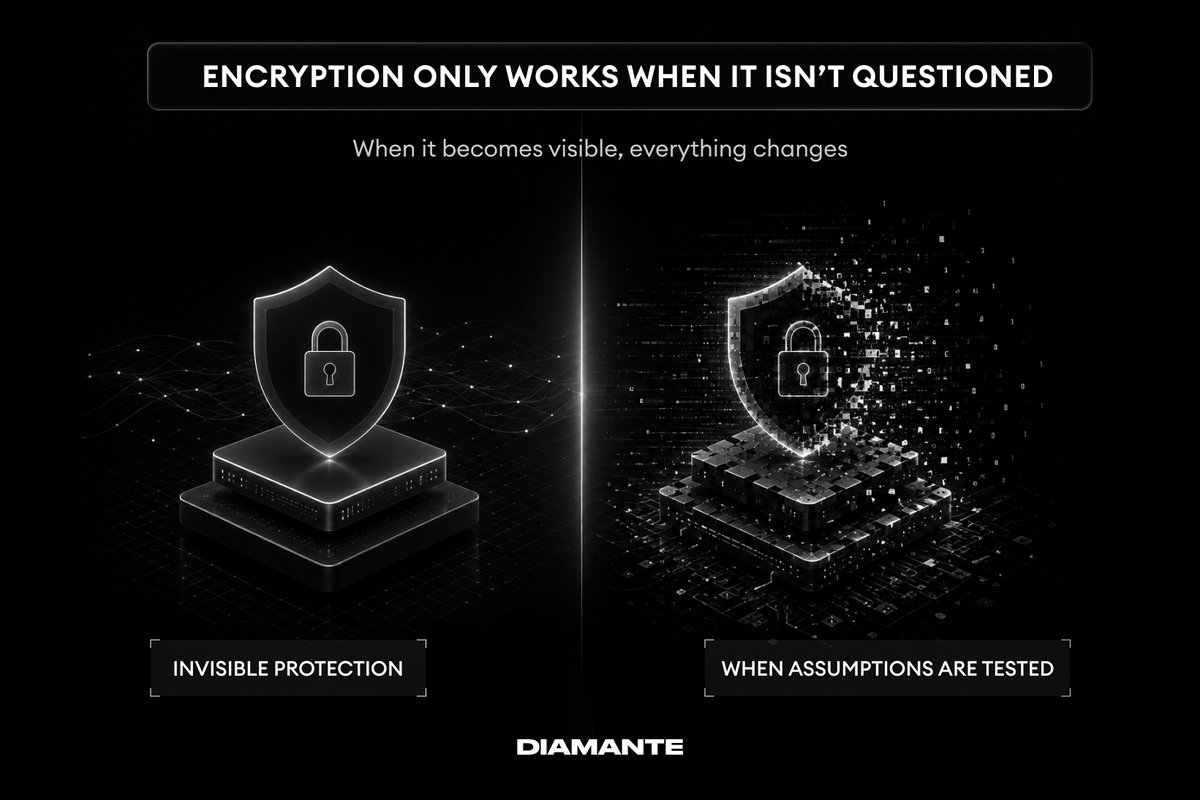 Encryption only works as long as nobody has to think about it. For ...