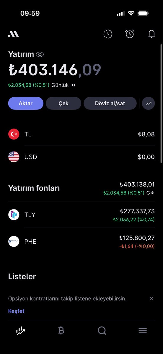 FinansalNotum's tweet photo. #phe amaç ne deli ettin kendini :)
#tly #phe #bist https://t.co/wIGWCoIF4k