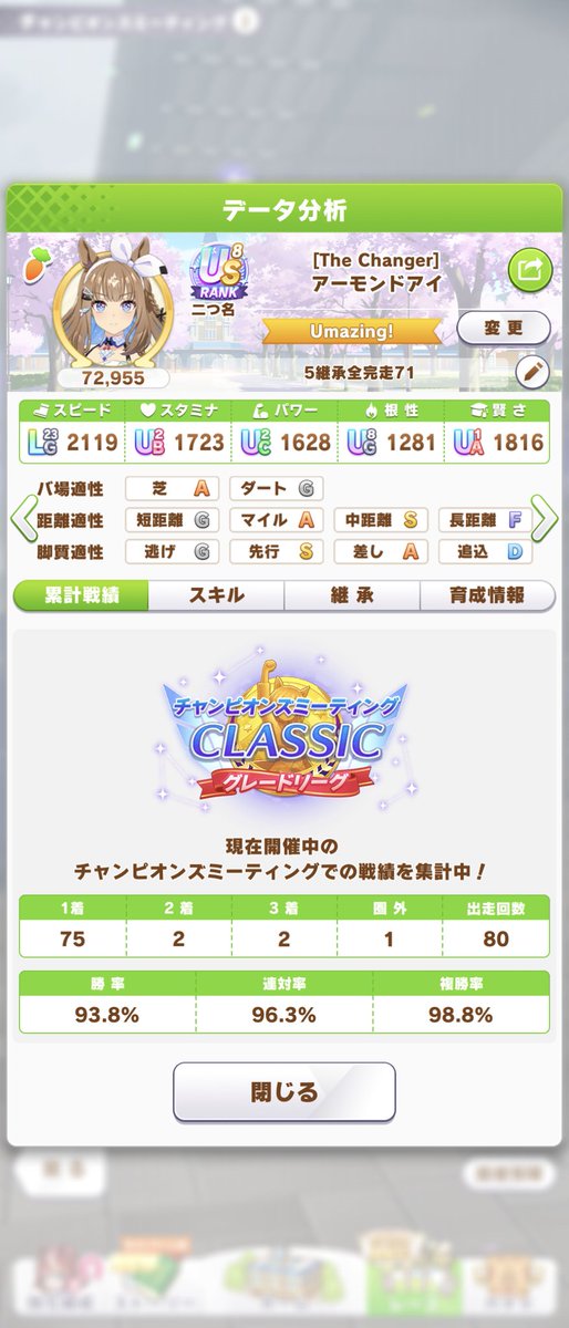 Levi_07's tweet photo. 最終日は19/20。同格マッチで不調を引き、なおかつ序盤下振れて7位に押し込められて、ブロック食らいまくって終戦。最後にワンエースのリスクが顕在化した形であった。 https://t.co/wuuD8jVCXZ