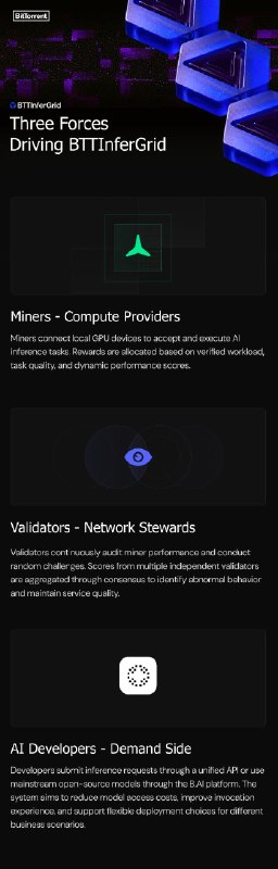 cryptolinda777's tweet photo. 看到 BTTInferGrid，简单说就是让闲着的电脑GPU干活，有人出算力，有人提供AI任务，还有人负责检查算得对不对。

$BTT 在里面就是当结算工具用的，把谁出了算力、谁用了算力、谁干了活这几件事统一结账。

就是想把闲置算力 + AI任务 + 奖励放一个系统里跑起来。核心点就是让空着的机器别浪费，能干活就给钱。

但这种东西也很现实，不是讲得多高级就能成，关键是有没有真实AI任务和足够多的算力进来用，如果没人用，那就是空系统；如果有人用，才有可能变成真的算力市场。

我的感觉就是，这玩意不是炒故事的，是拼执行的基础设施，成不成看后面有没有真实需求撑住。总结一句话：就是想把闲置电脑变成赚钱工具，但能不能跑起来还得看有没有人真来用。

@justinsuntron @BitTorrent #TRONEcostar