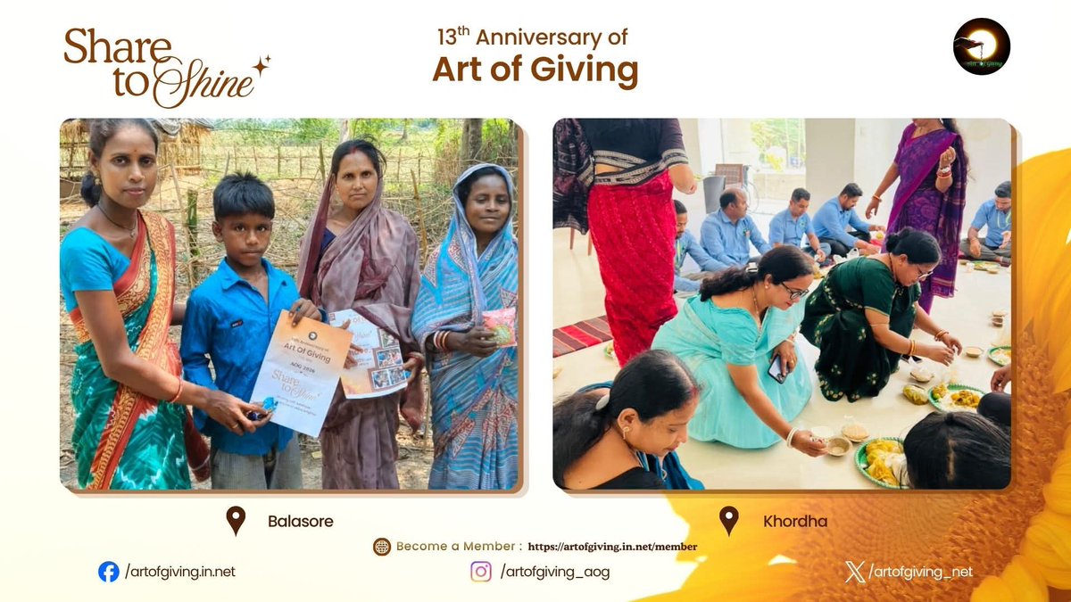 artofgiving_net's tweet photo. Marking the 13th International Day of Art of Giving, Ms. Suravi Banra, Ms. Salinee Mohapatra, Mr. Ranjan Bhoi, Mr. Saroj Kumar Mallick, Ms. Anjana Nayak, Mr. Pradeep Kumar Mandal, Ms. Rajlaxmi Lenka, Ms. Mukta Ray, Ms. Sujata Priyadarsini, Ms. Swagatika Ram, Dr. Gitanjali Biswal, Mr. Raiban Juanga, Mr. Manas Barik, Ms. Madhusmita Pani, Mr. Sangram Kishari Jena, Ms. Aparajeeta Dash, Ms. Kabita Tiwari, Ms. Rasmilata Padhi, Ms. Rojalin Tripathy, Mr. Manguli Charan Samal joined the “Share to Shine” movement at Mayurbhanj, Balasore, Koraput, Khordha, Angul, and Keonjhar, where simple gestures of sharing created meaningful moments of joy and connection. The initiative beautifully reflected the spirit of generosity and collective well-being.