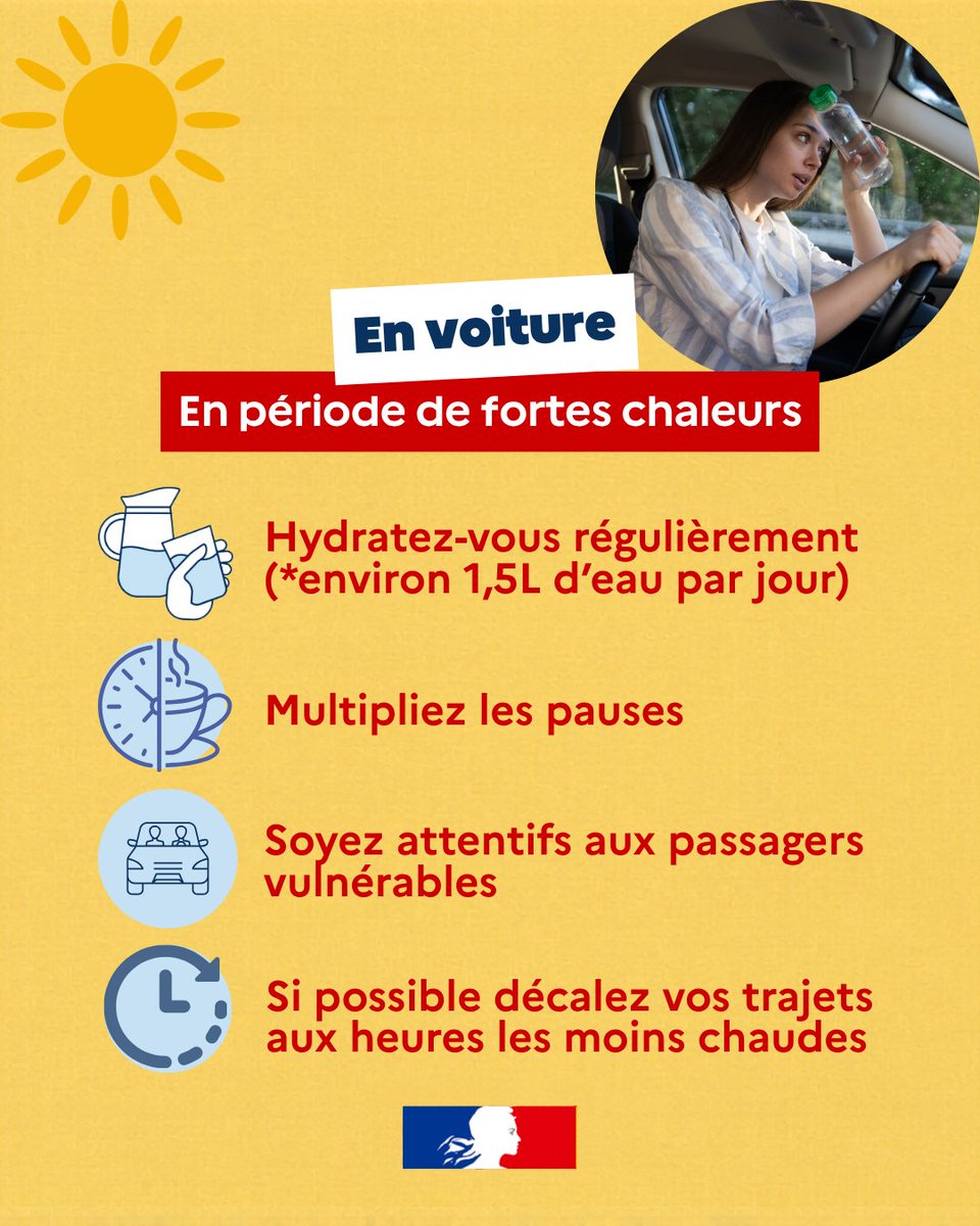 En voiture en période de fortes chaleurs

Hydratez-vous régulièrement (environ 1,5 L d'eau par jour)
Multipliez les pauses 
Soyez attentifs aux passagers vulnérables
Si possible décalez vos trajets aux heures les moins chaudes