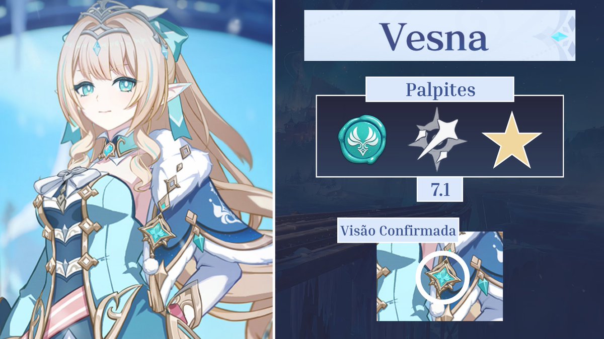 steambirdveyr's tweet photo. queria só deixar registrado aqui meus palpites de arma e elemento dos personagens de Snezhnaya https://t.co/cwXUn28gTS