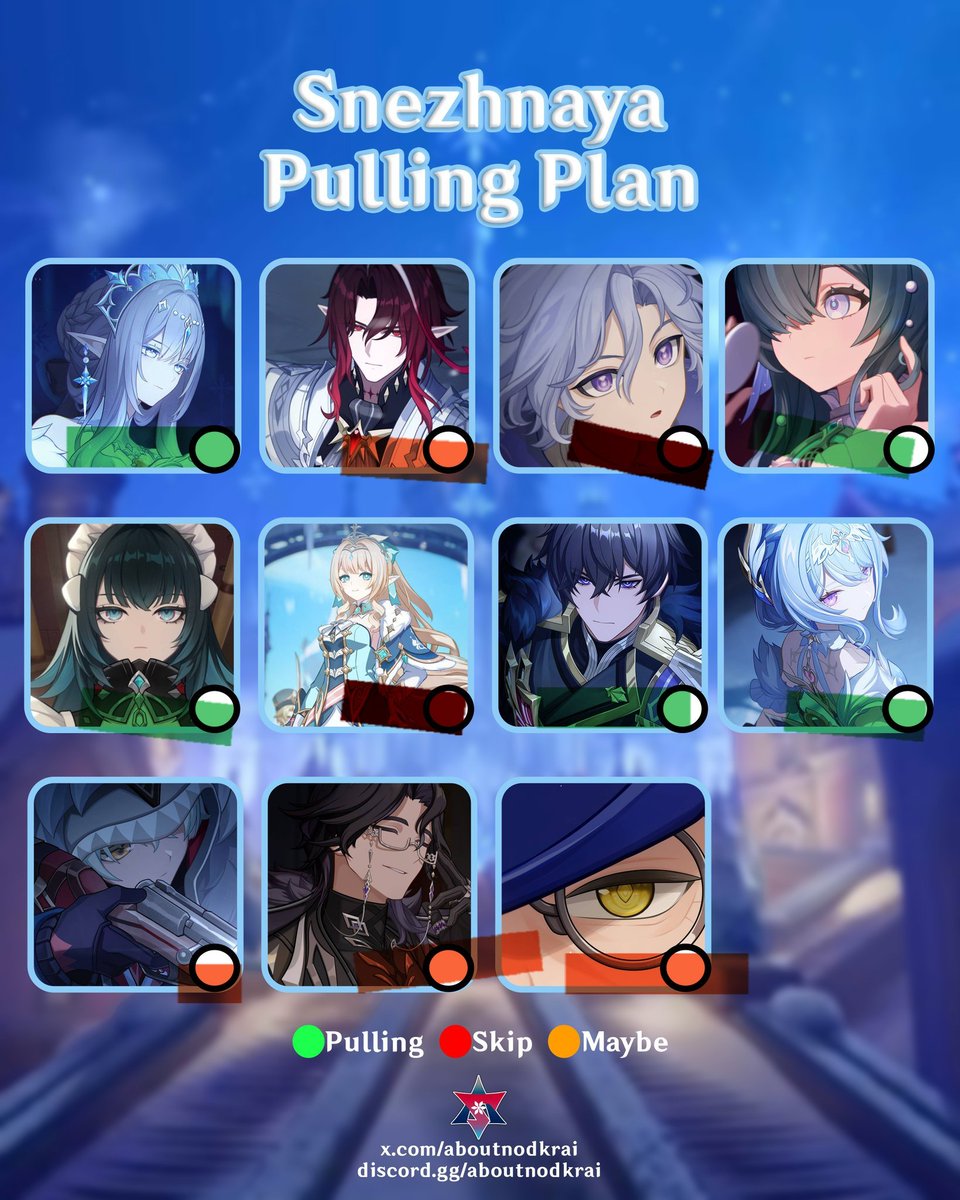 lewieg223's tweet photo. @AboutNodKrai I don't know how many pulls I will have after sandrone and weapon banner but hopefully this won't change when their kits revealed, just hope tsaritsa is a polearm https://t.co/GPu3IdMHtC