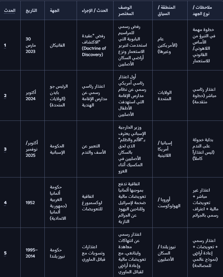 simoray tweet media